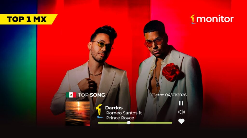 Romeo Santos y Prince Royce alcanzan el #1 en Iberoamérica con la canción “Dardos” según el ranking monitorLATINO 2026
