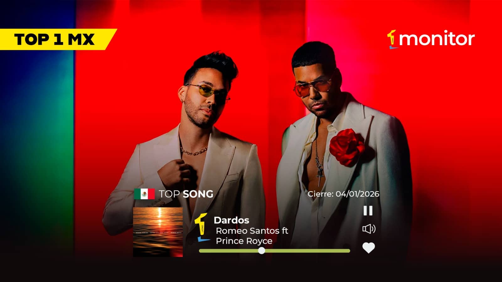 “Dardos” de Romeo Santos y Prince Royce se posiciona #1 en Iberoamérica