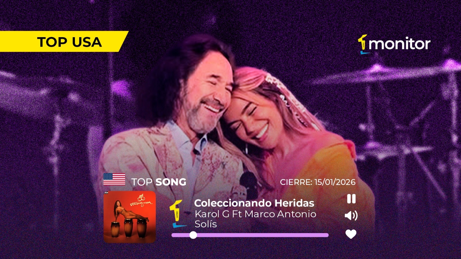 Karol G conquista el Top #1 en USA con Coleccionando heridas: un dueto que convierte el desamor en fenómeno cultural