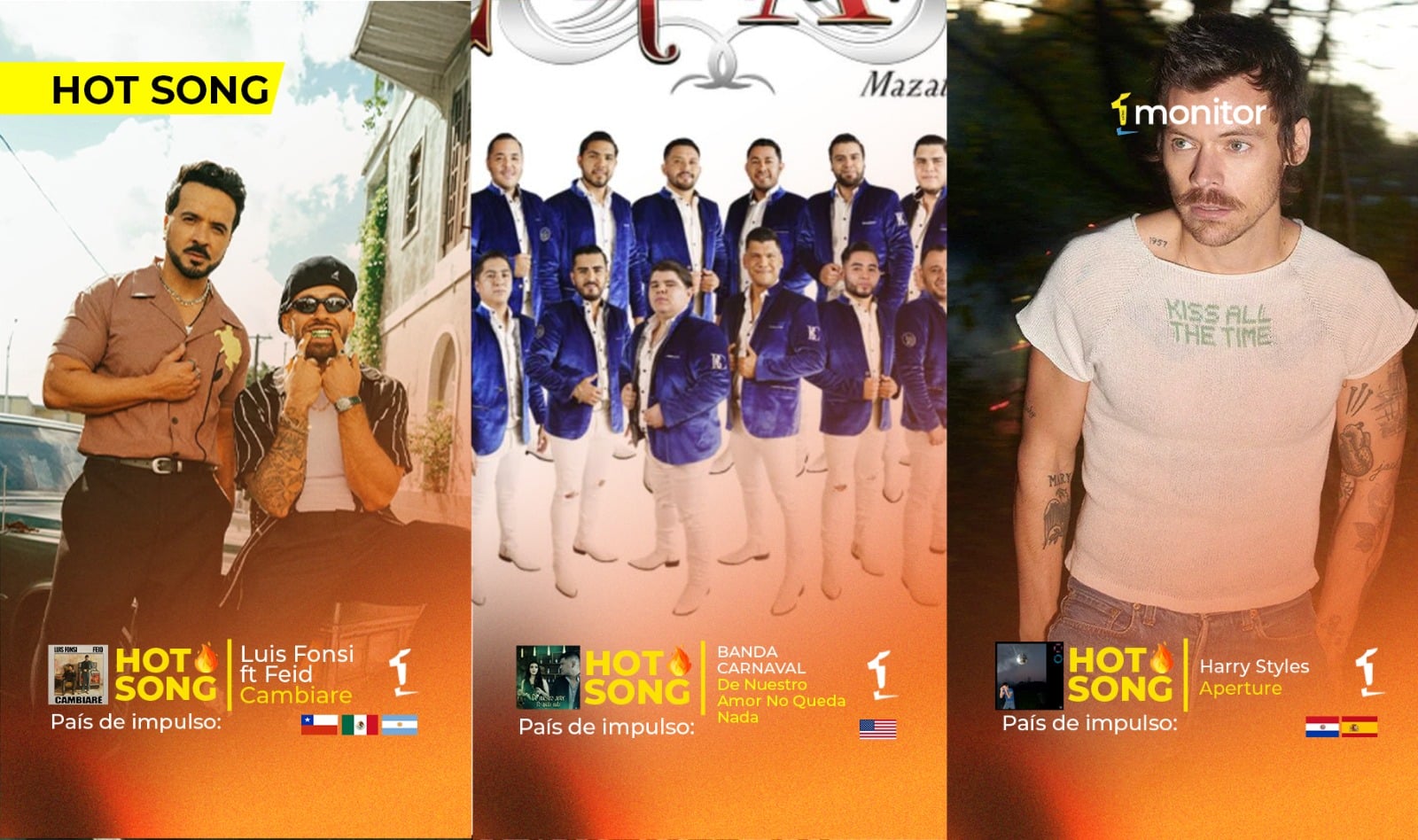Hot Songs de la semana: Luis Fonsi, Banda Carnaval y Harry Styles marcan tendencia