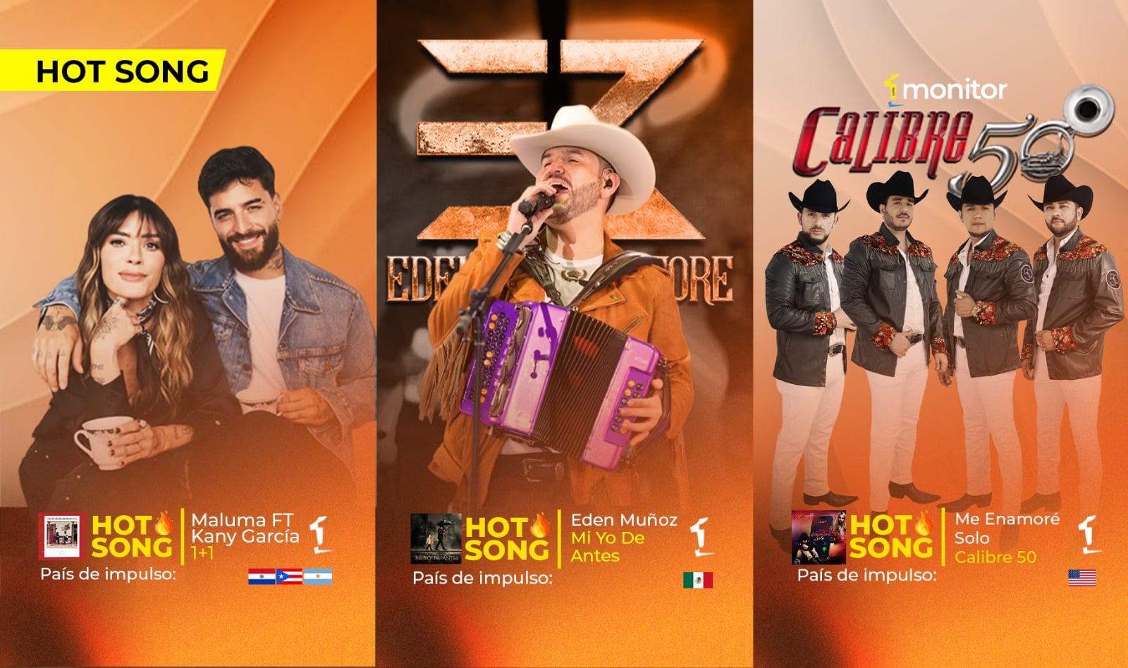 Hot Song de la semana: Eden Muñoz, Maluma y Calibre 50 y las emociones que conectan
