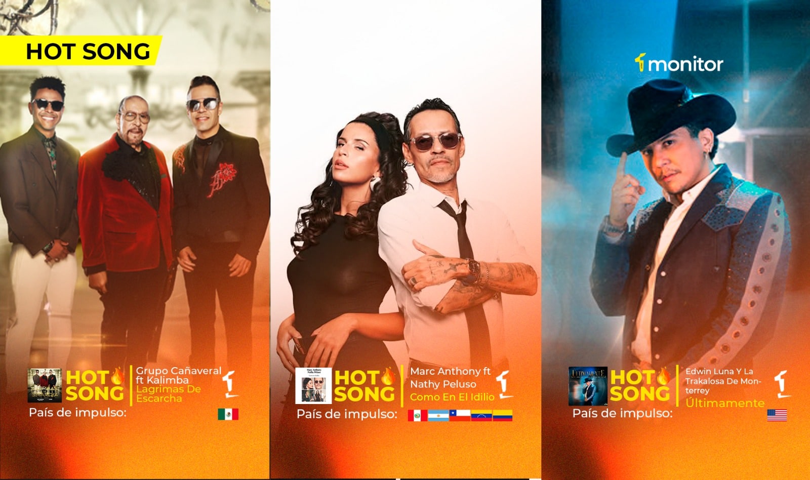 Grupo Cañaveral, Edwin Luna y Eden Muñoz lideran los Hot Song de la semana en Latinoamérica