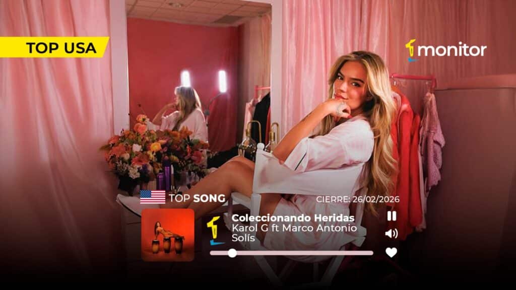 Karol G y Marco Antonio Solís con “Coleccionando Heridas” en el Top 5 monitorLATINO USA