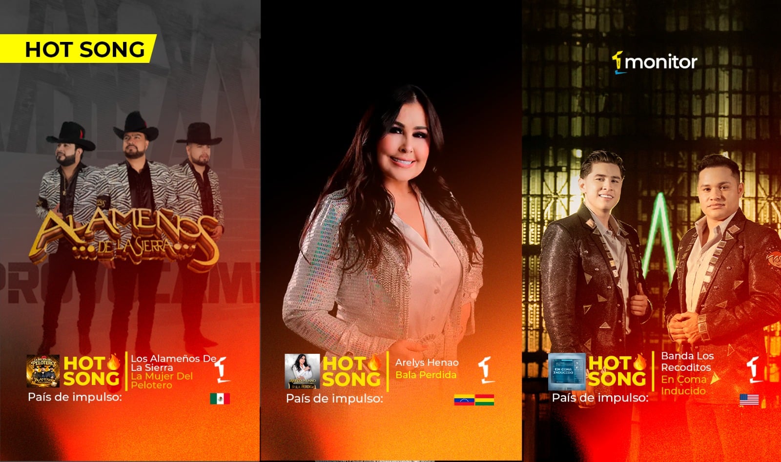 HotSong de la semana Alameños, Recoditos y Arelys Henao marcan el pulso músical latino