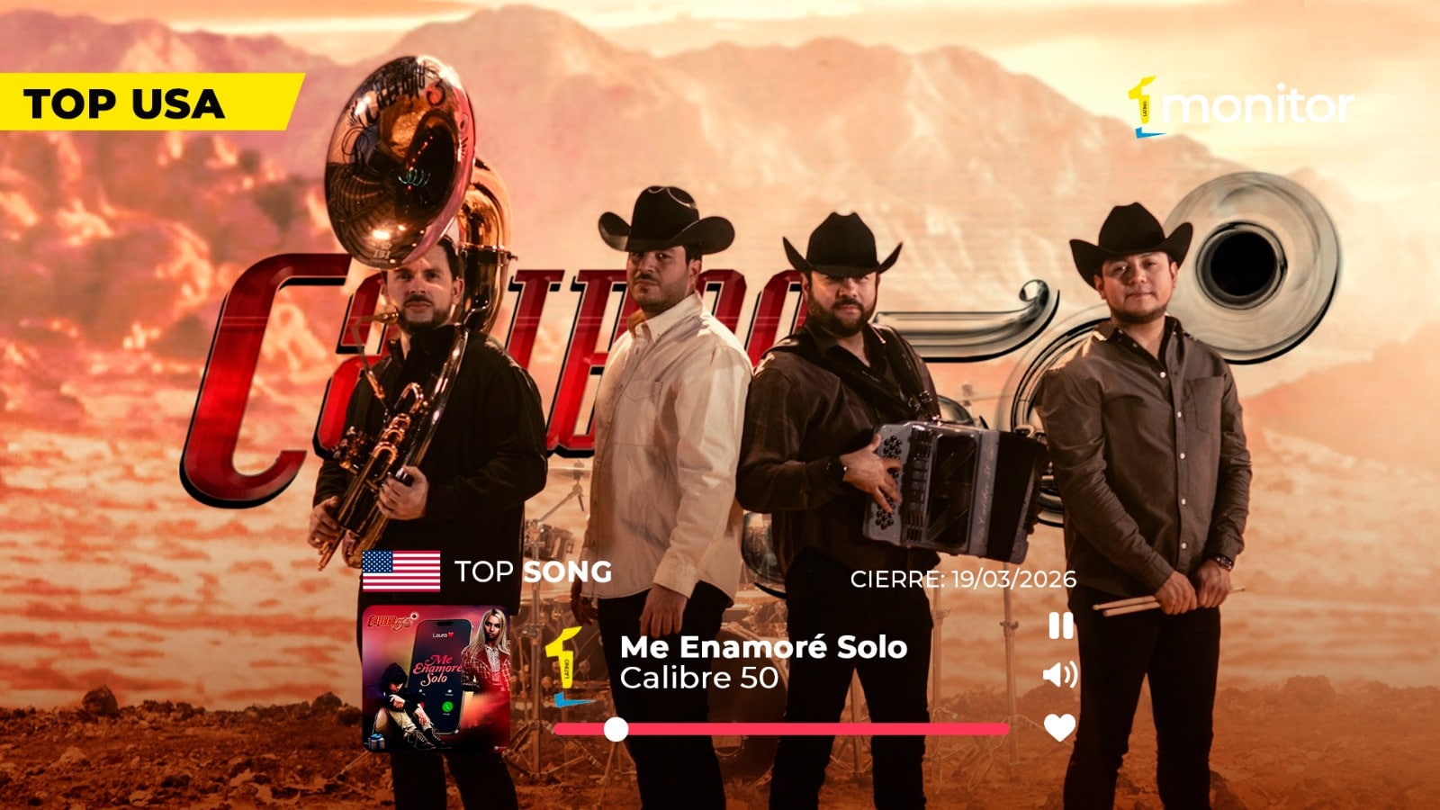 Calibre 50 conquista el #1 en USA con Me Enamoré Solo: el regional mexicano conecta desde la vulnerabilidad