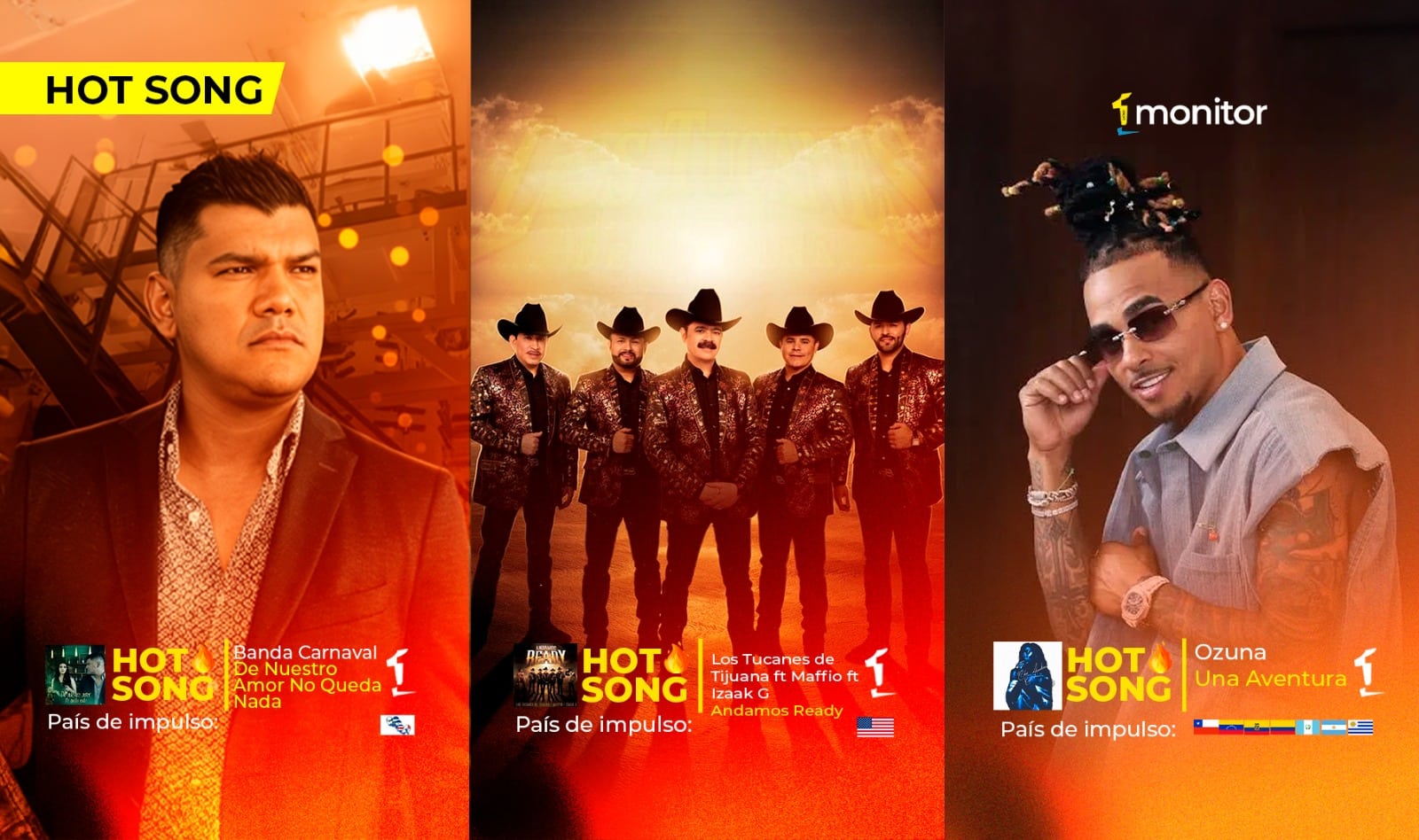Entre fiesta, nostalgia y ruptura: Ozuna, Los Tucanes de Tijuana y Banda Carnaval dominan las HotSongs