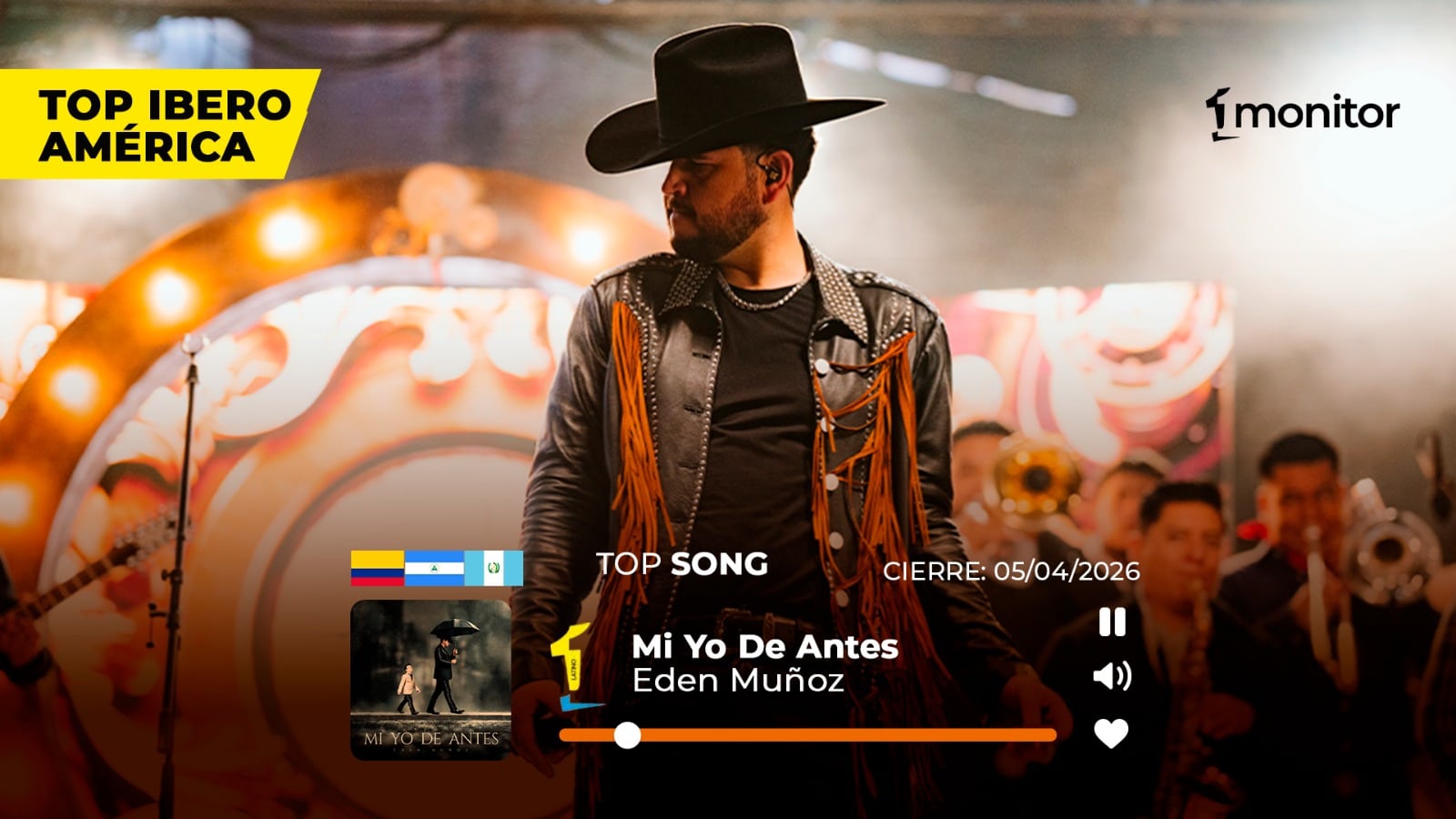 Eden Muñoz alcanza el #1 Iberoamérica “Mi Yo De Antes”