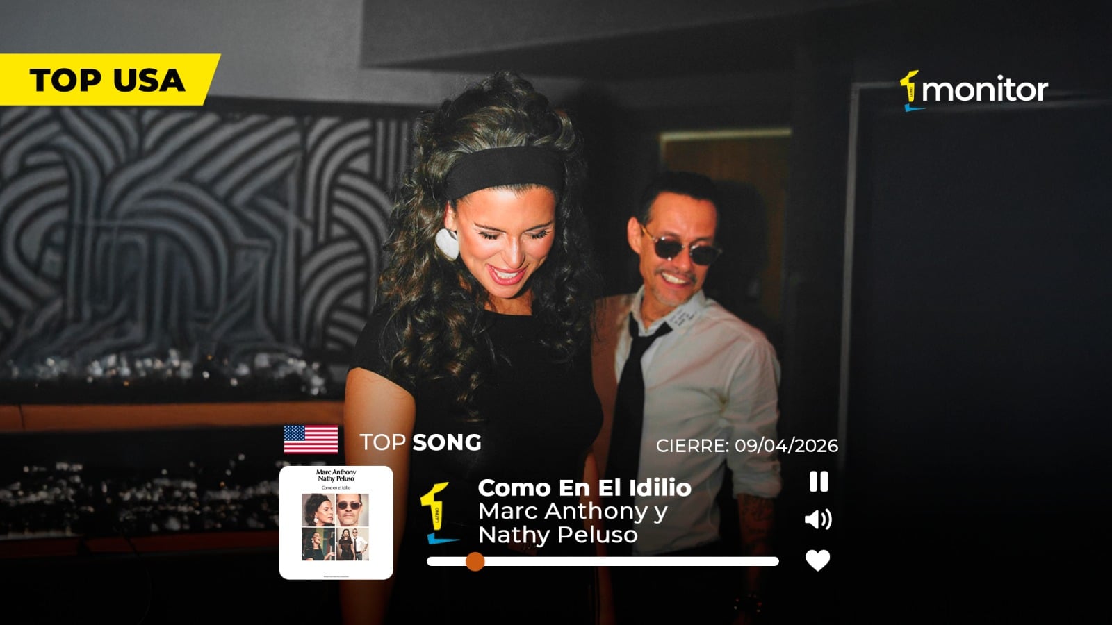 Marc Anthony & Nathy Peluso conquistan el #1 en USA con Como en el Idilio: una salsa que une generaciones y redefine el género