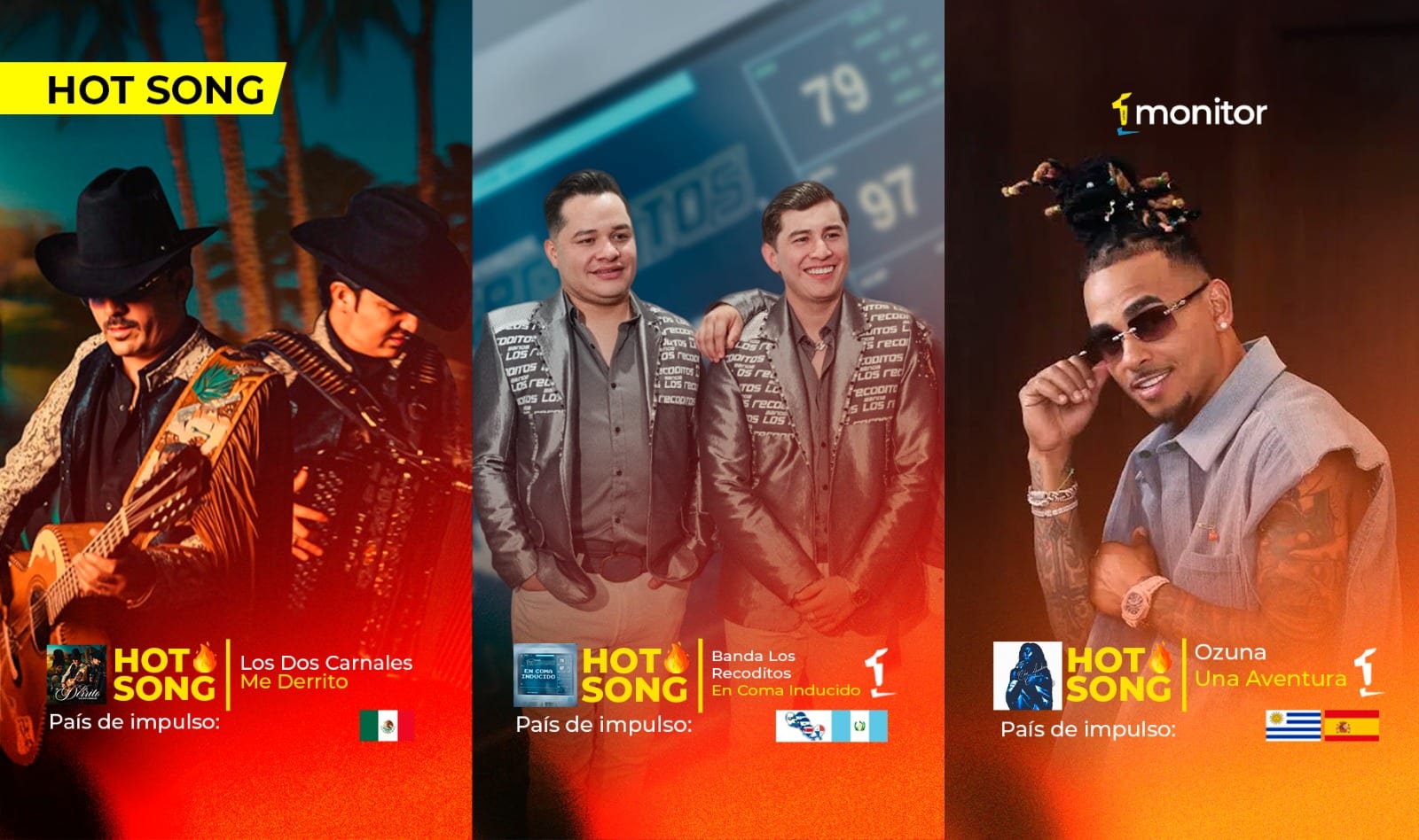 Entre la intensidad y la nostalgia: Los Dos Carnales, Banda Los Recoditos y Ozuna marcan el pulso de las HotSongs