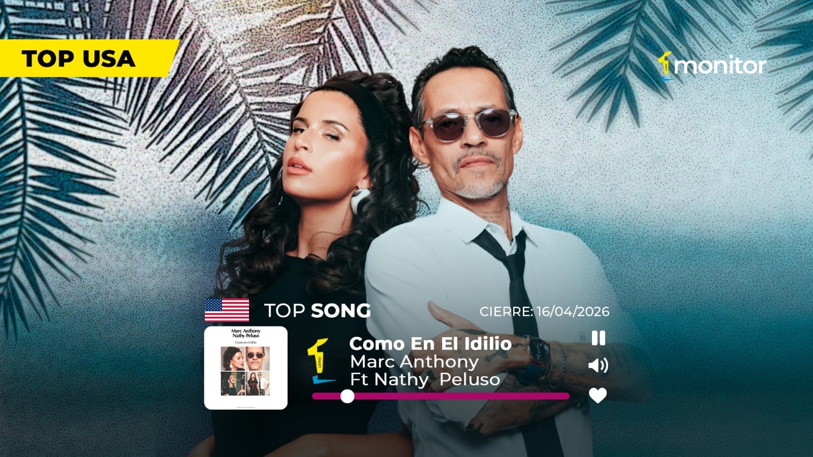 Marc Anthony & Nathy Peluso repiten el #1 en USA con Como en el Idilio: una salsa que sigue haciendo historia