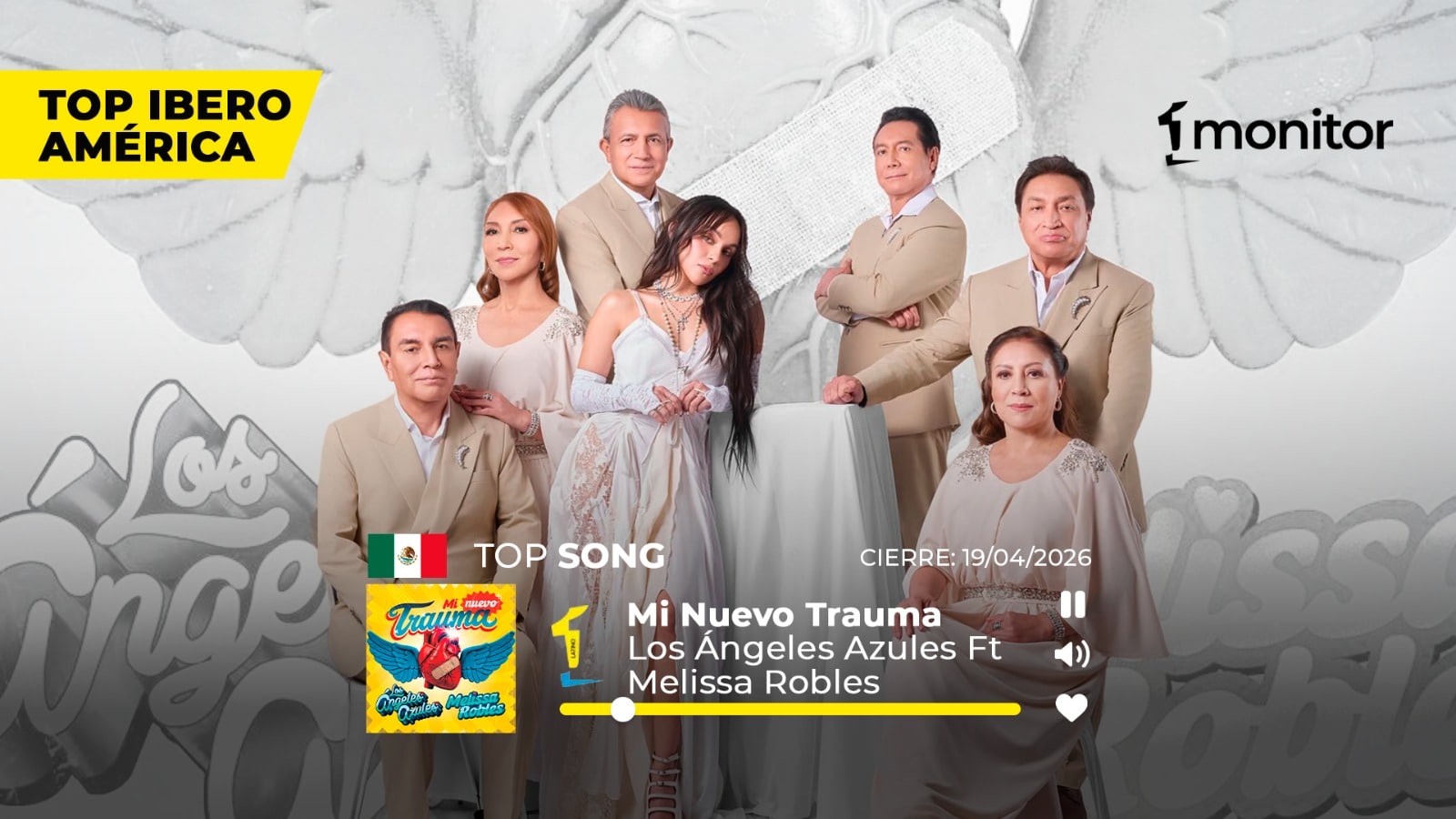 Los Ángeles Azules y Melissa Robles llegan al #1 Iberoamérica con “Mi Nuevo Trauma”