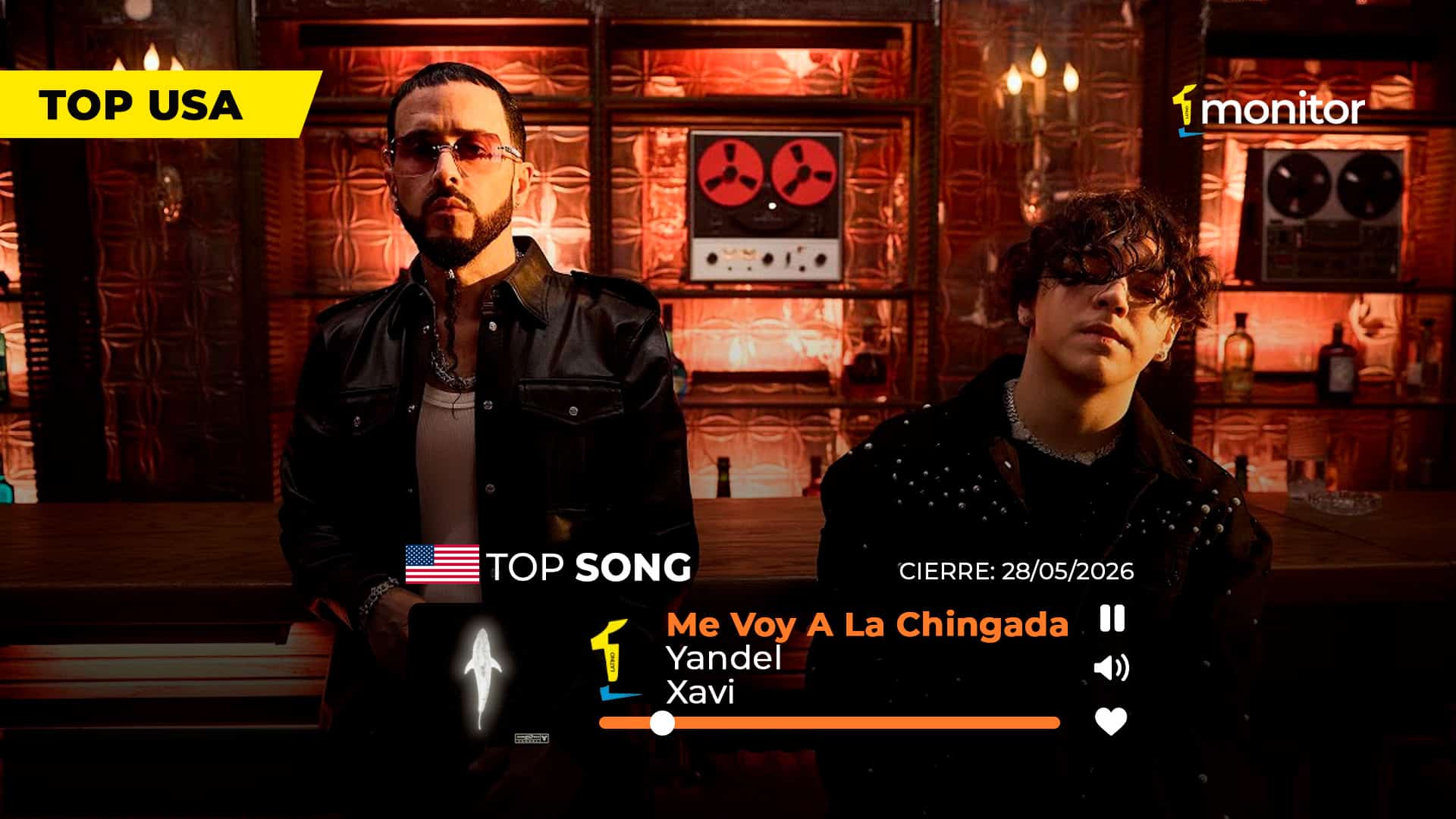 Yandel conquista el #1 en USA con Me Voy A La Chingada: desamor, orgullo y un hit que conecta con millones