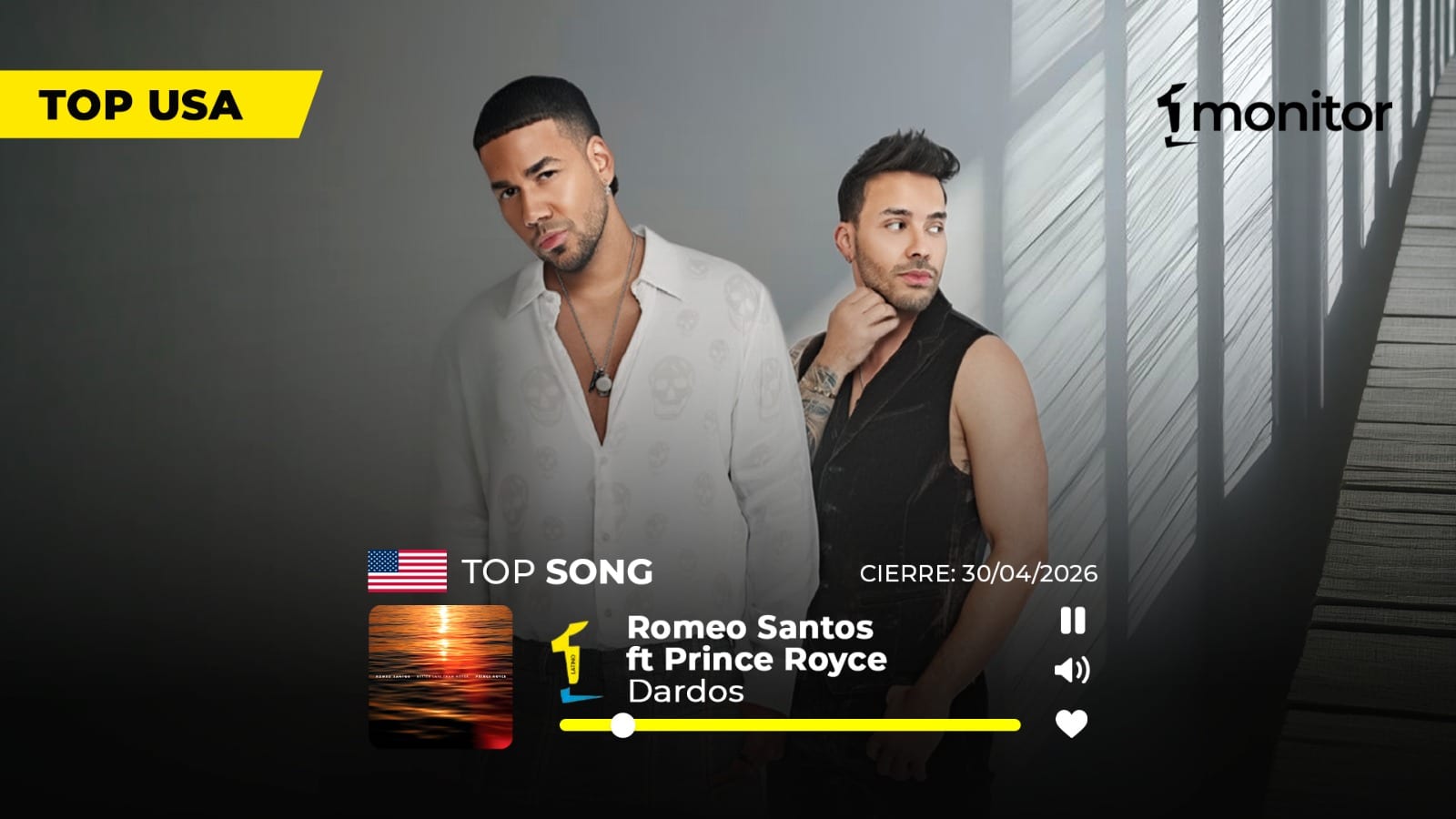 Romeo Santos y Prince Royce conquistan el #1 en USA con Dardos: la bachata reina una vez más