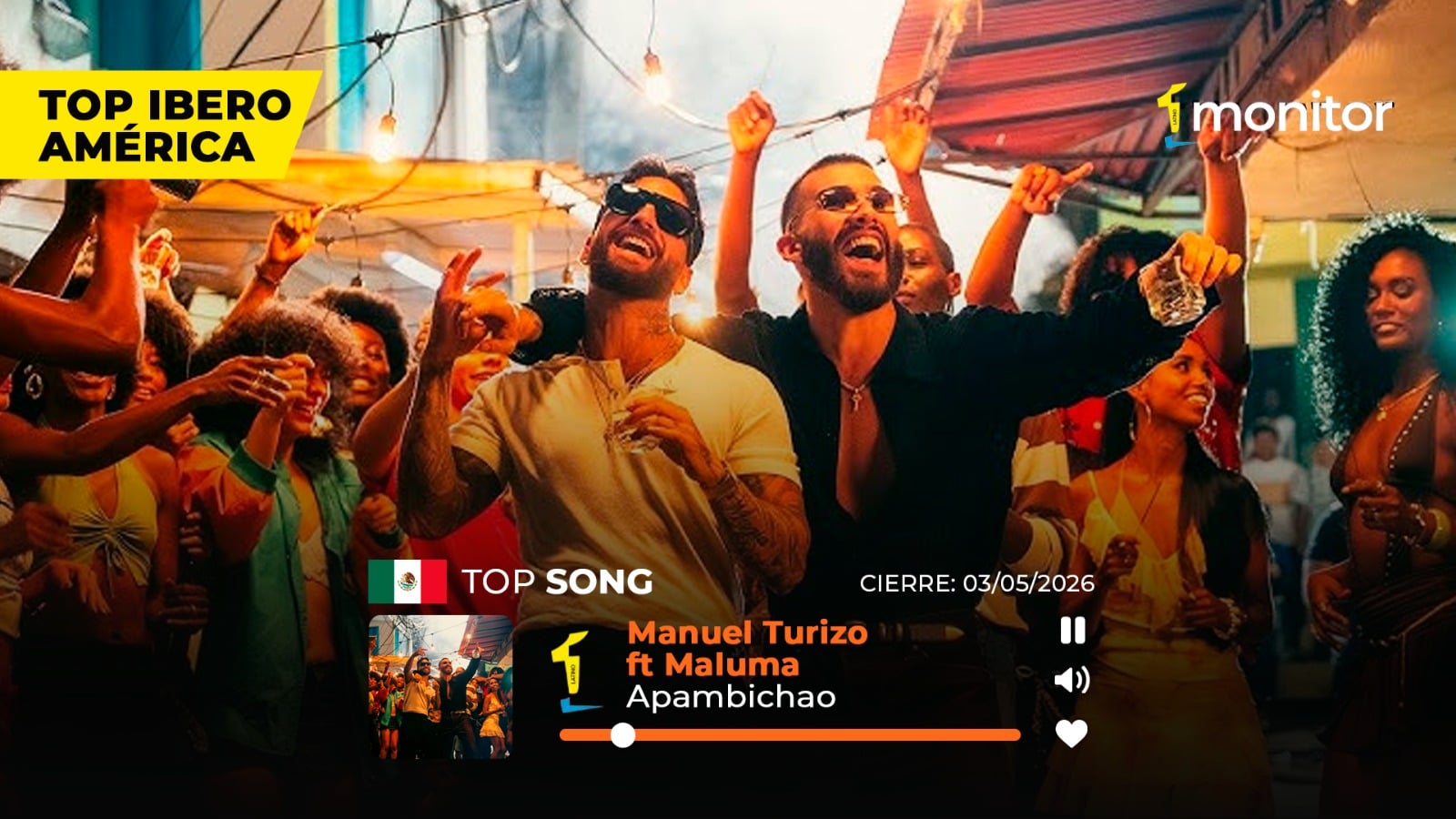 Manuel Turizo y Maluma dominan Iberoamérica con ‘Apambichao’ de nuevo en la cima