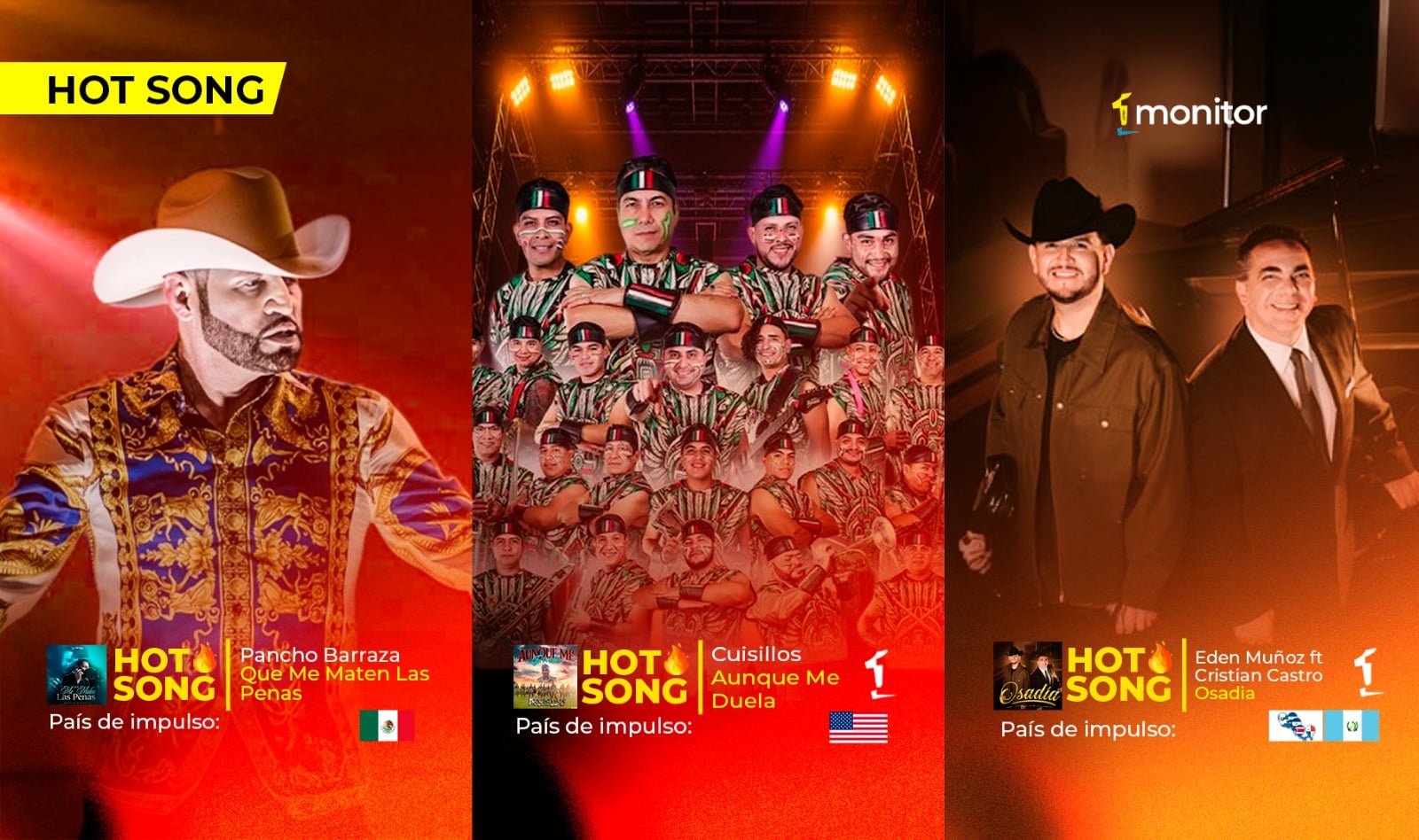 Entre el desamor y la osadía: Pancho Barraza, Cuisillos y Eden Muñoz ft. Cristian Castro destacan en HotSongs