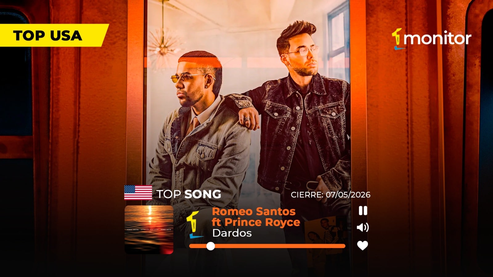 Romeo Santos y Prince Royce mantienen el #1 en USA con Dardos por segunda semana consecutiva
