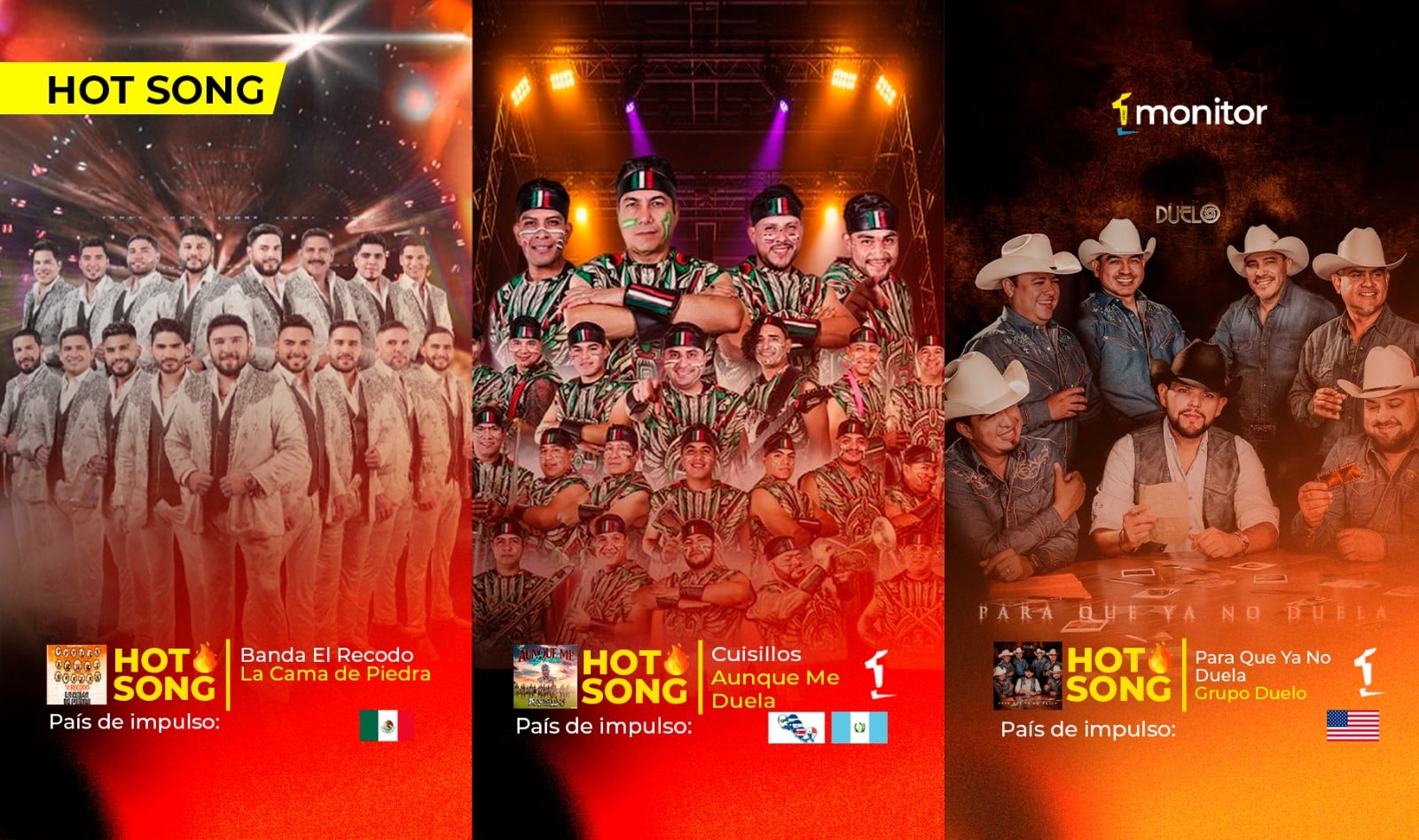 Del desamor a la resistencia: Banda El Recodo, Duelo y Cuisillos marcan el pulso de las HotSongs