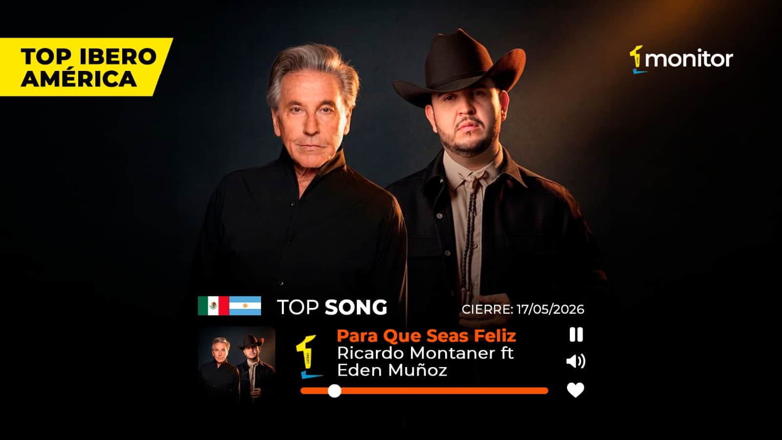 Ricardo Montaner y Eden Muñoz dominan Top Iberoamérica con “Para Que Seas Feliz”
