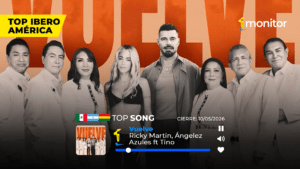 Ricky Martin y Los Ángeles Azules lideran los charts de monitorLATINO en Iberoamérica con “Vuelve”