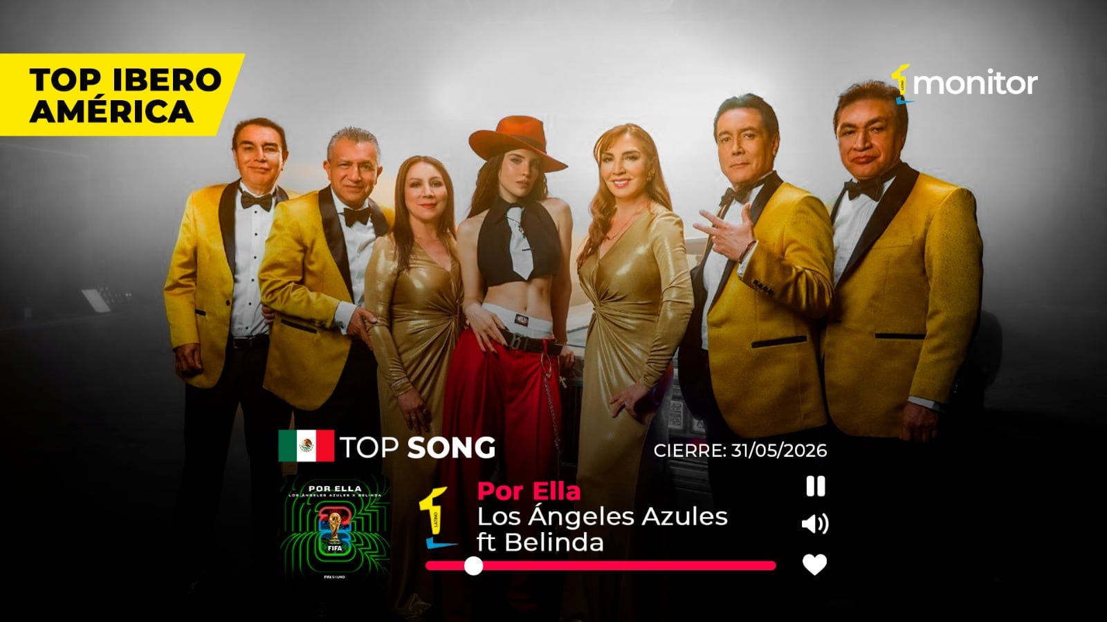 Los Ángeles Azules y Belinda ponen a bailar a Iberoamérica con “Por Ella”