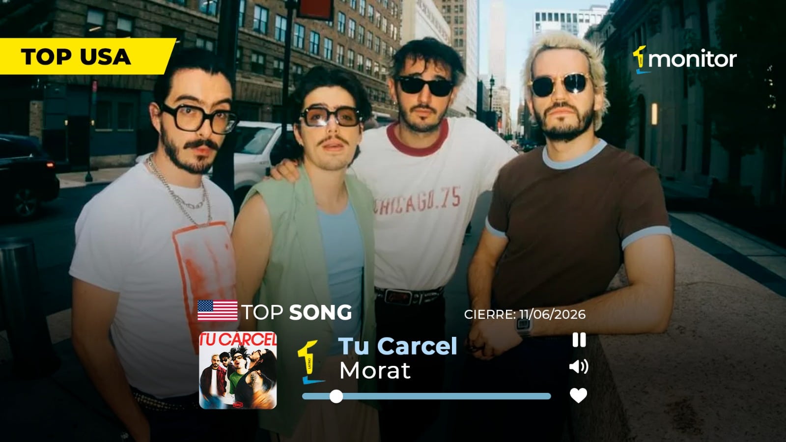 Morat conquista el #1 en USA con Tu Cárcel: una historia de amor, decisiones y emociones que conecta con millones