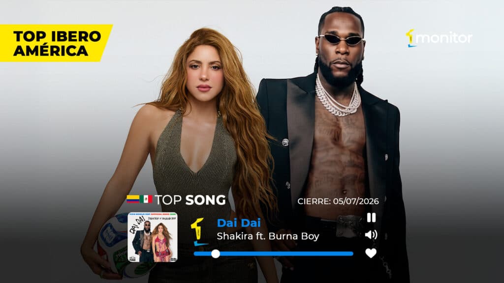 Ranking Top Iberoamérica de monitorLATINO con las canciones líderes de cada país.