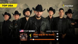 Duelo celebra el #1 del Top monitorLATINO USA con la canción "Para Que Ya No Duela".