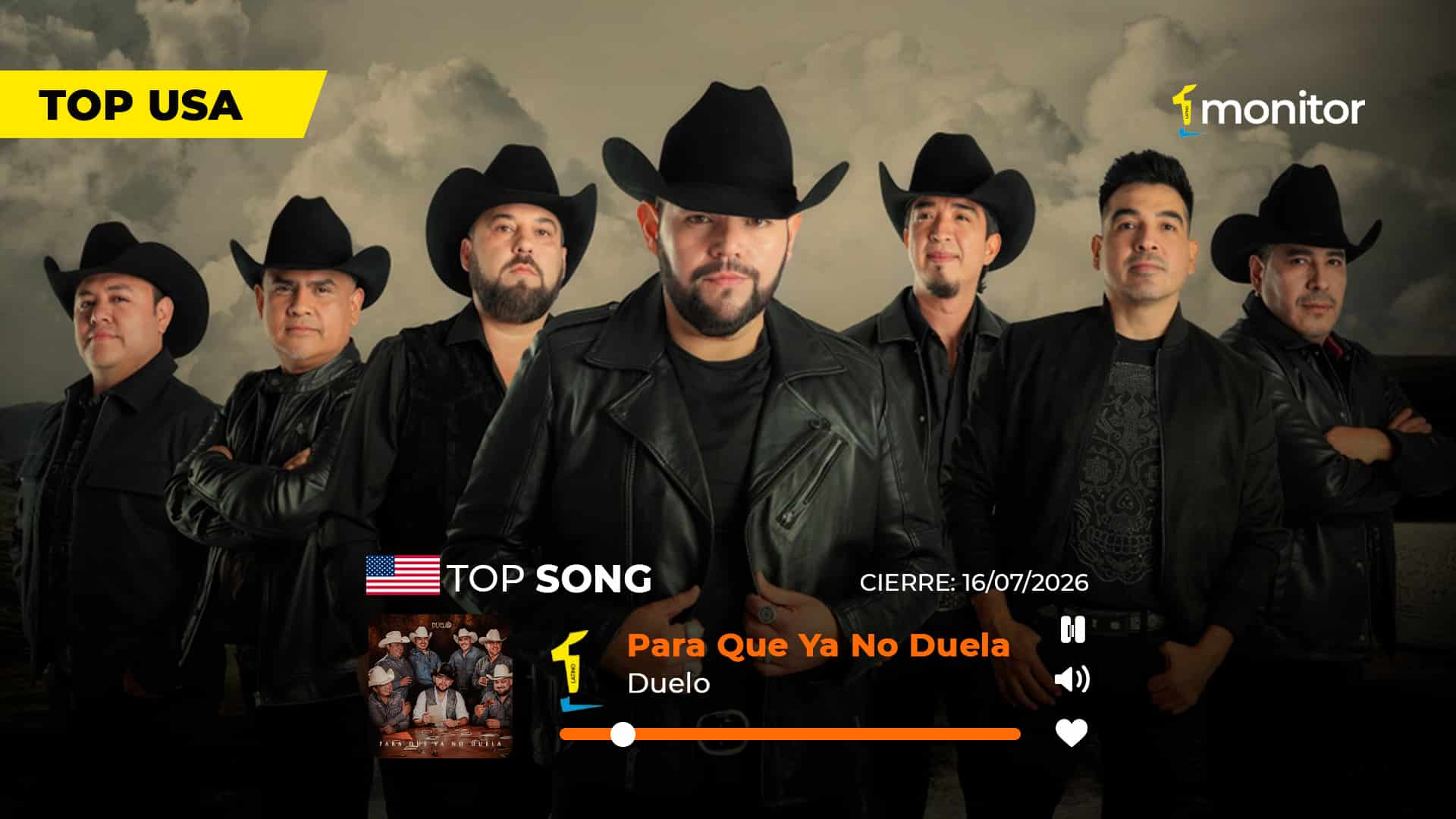 Duelo conquista el #1 en USA con Para Que Ya No Duela: cuando una canción demuestra que soltar también es un acto de amor