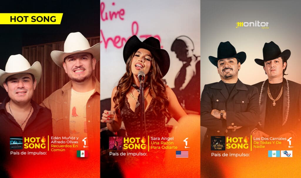Del desamor a la catarsis: Eden Muñoz, Sara Angel y Los Dos Carnales marcan el pulso de las HotSongs de la semana