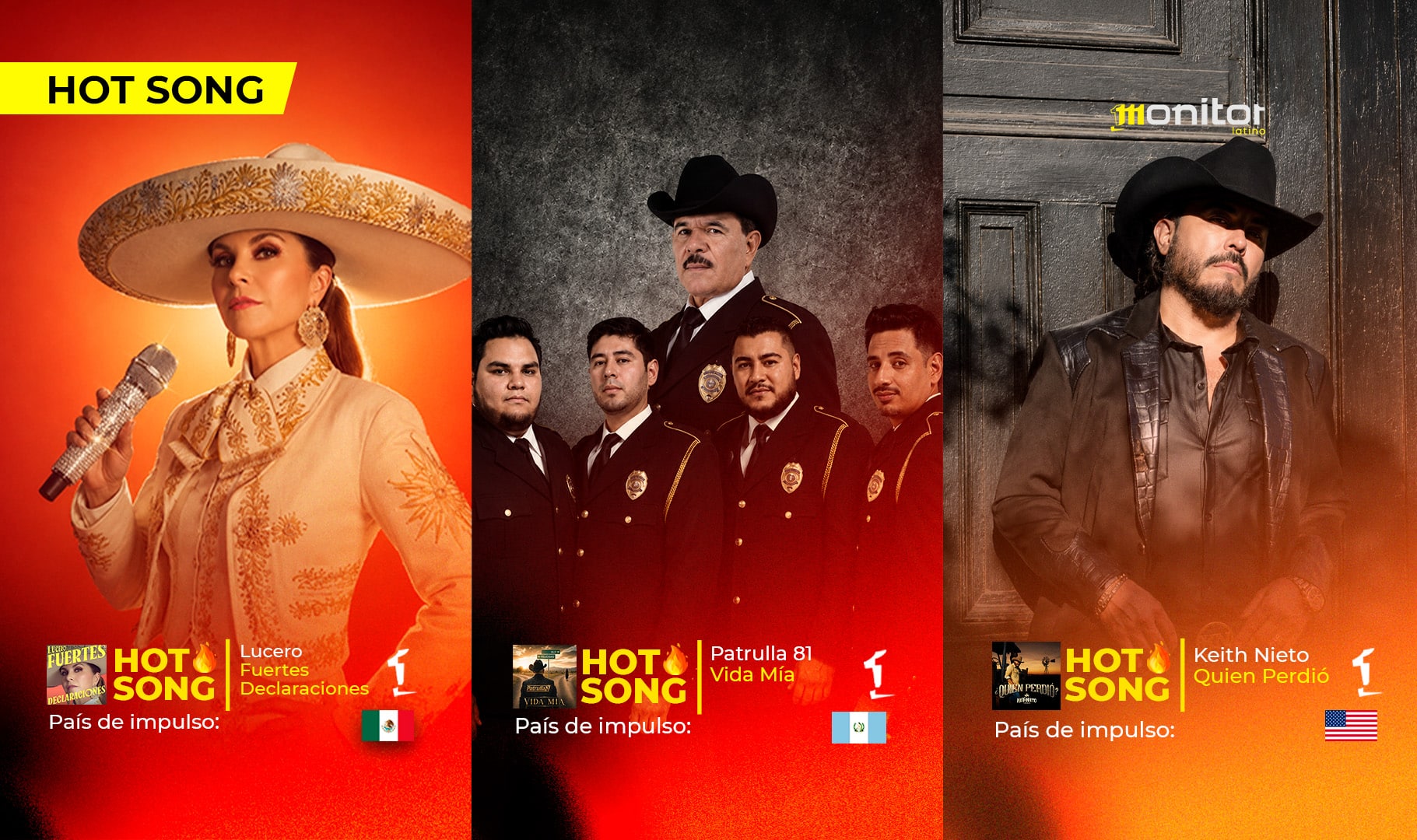 Lucero, Patrulla 81 y Keith Nieto encabezan las HotSongs de la semana