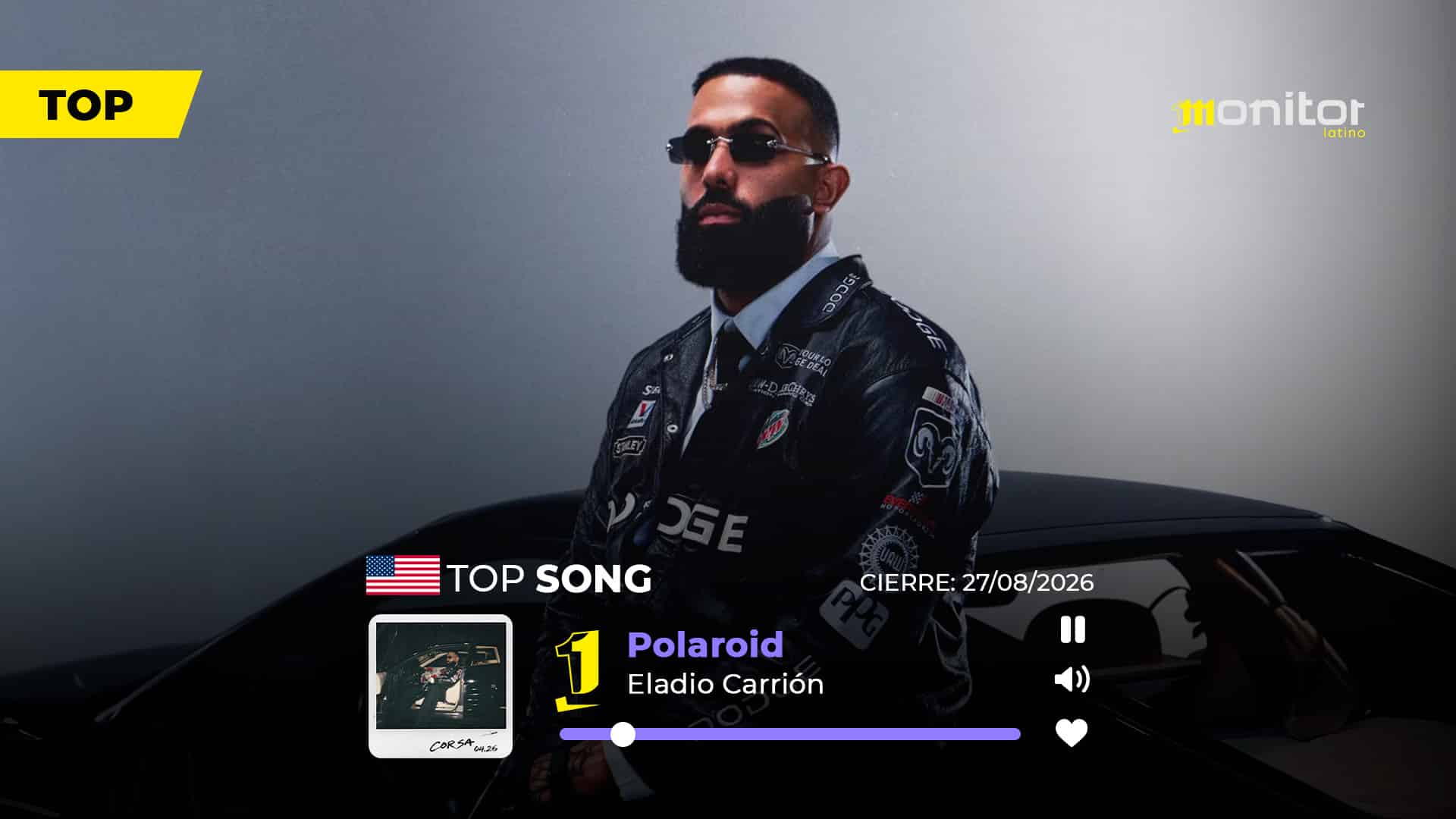 Eladio Carrión conquista el #1 en USA con “Polaroid”: un hit que captura la pasión de la música urbana