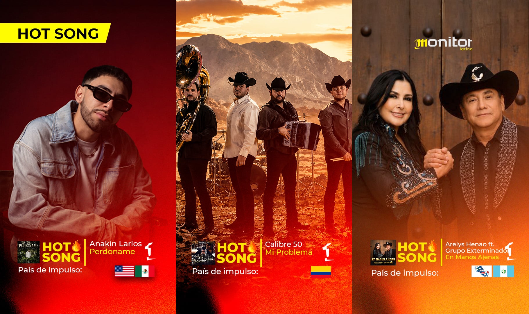 Anakin Larios, Calibre 50 y Arelys Henao destacan entre las HotSongs de la semana