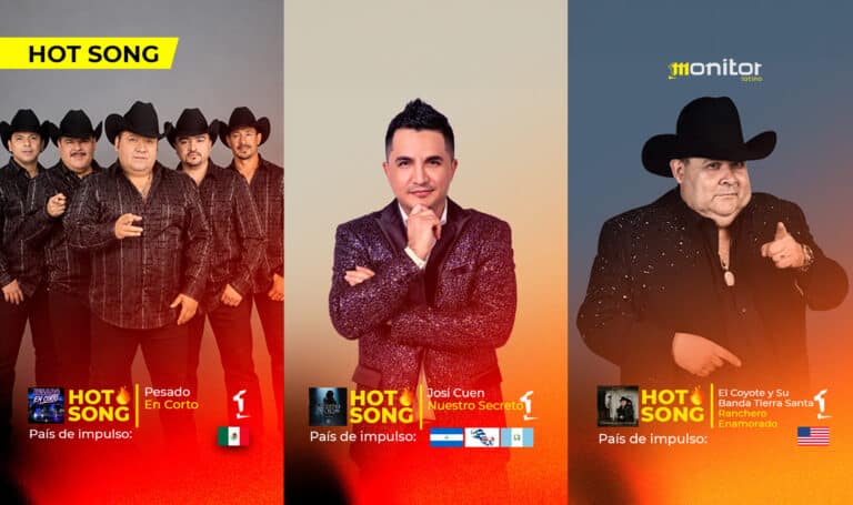 Del amor ranchero al desamor: Pesado, Josi Cuen y El Coyote destacan en HotSongs