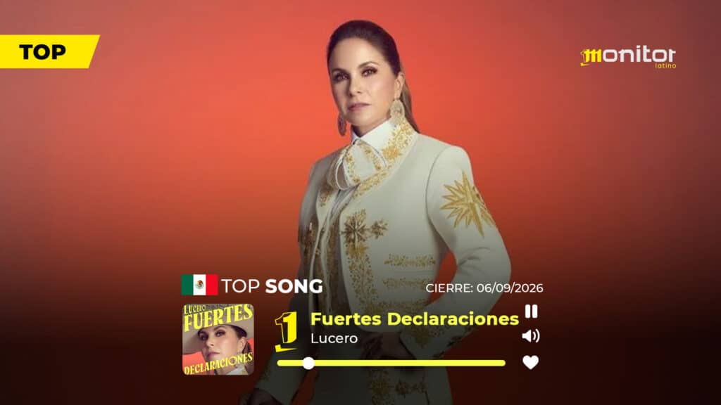 Fuertes Declaraciones de Lucero conquista el #1 en México y las canciones que lideran Latinoamérica esta semana