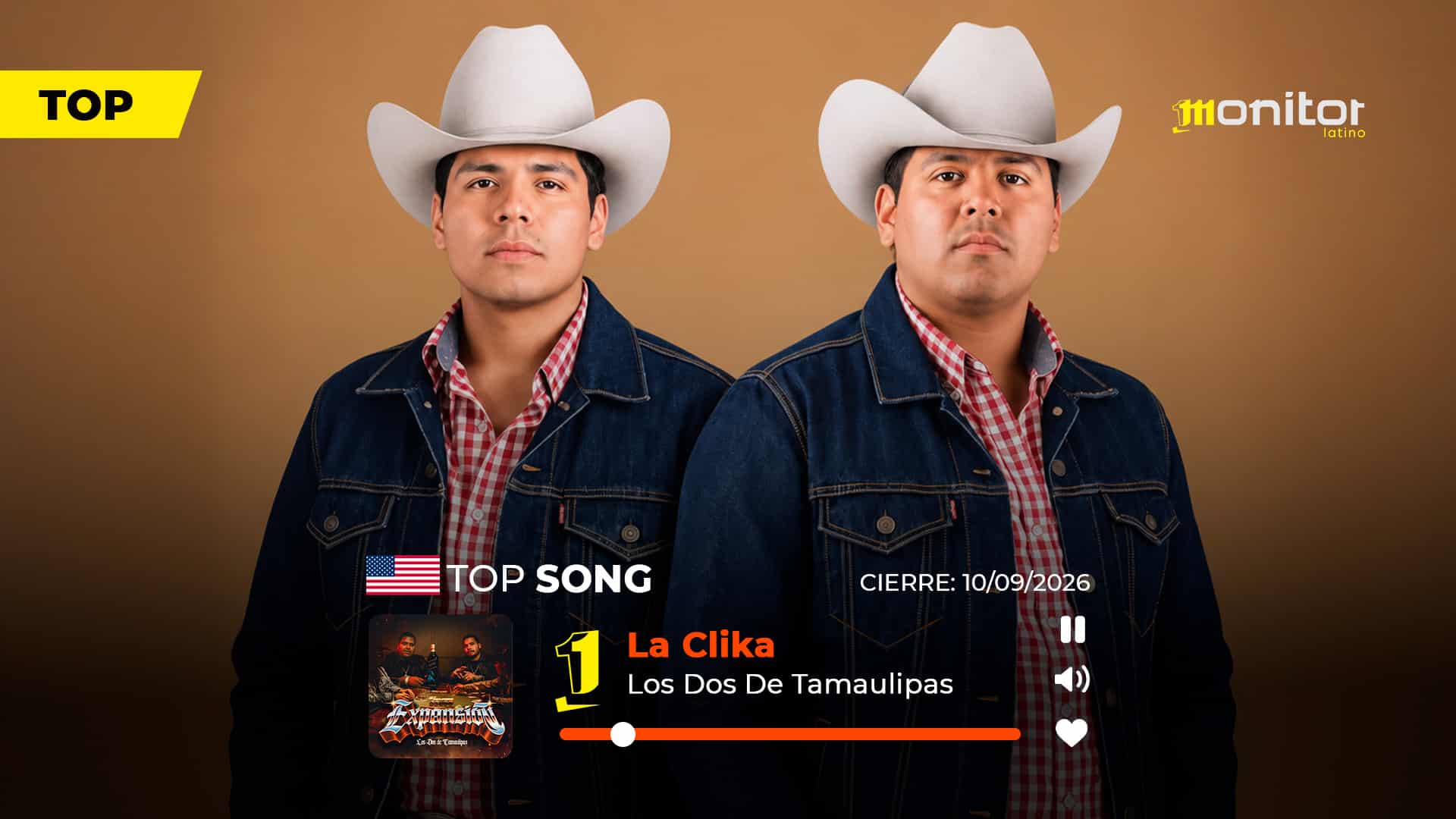 Los Dos de Tamaulipas conquistan el #1 en USA con “La Clika”: el corrido que conecta con una nueva generación