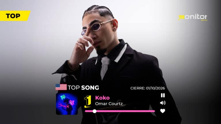 Omar Courtz conquista el #1 en USA con “KOKO”: el reggaetón que convirtió el verano en un fenómeno digital