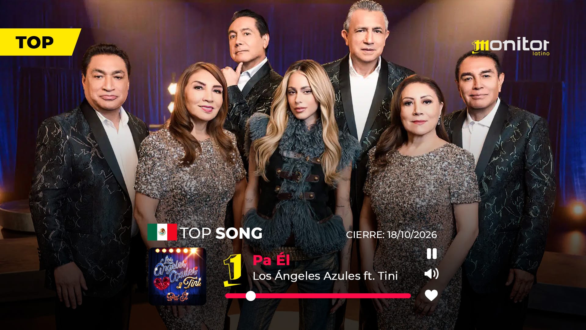«Pa’ Él» de Los Ángeles Azules y TINI lidera el Top 20 General monitorLATINO México